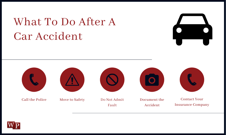 What to do after a car accident infographic