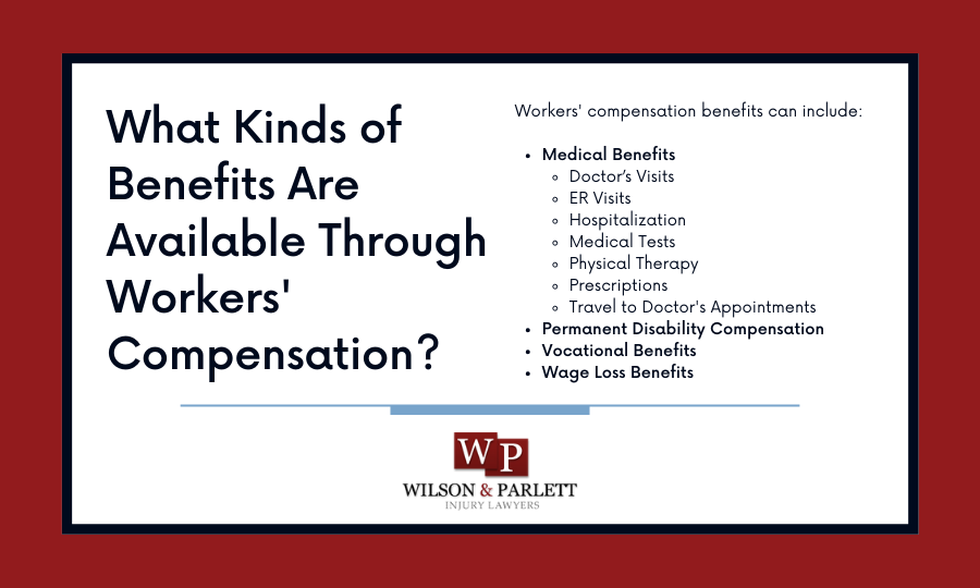What kinds of benefits are available through workers' compensation infographic
